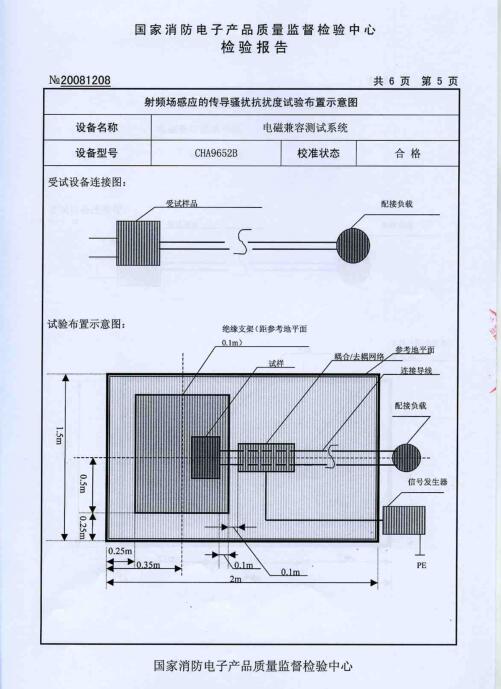 海灣檢測報告